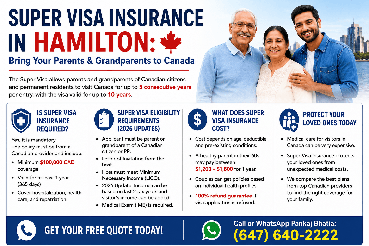 super visa insurance hamilton